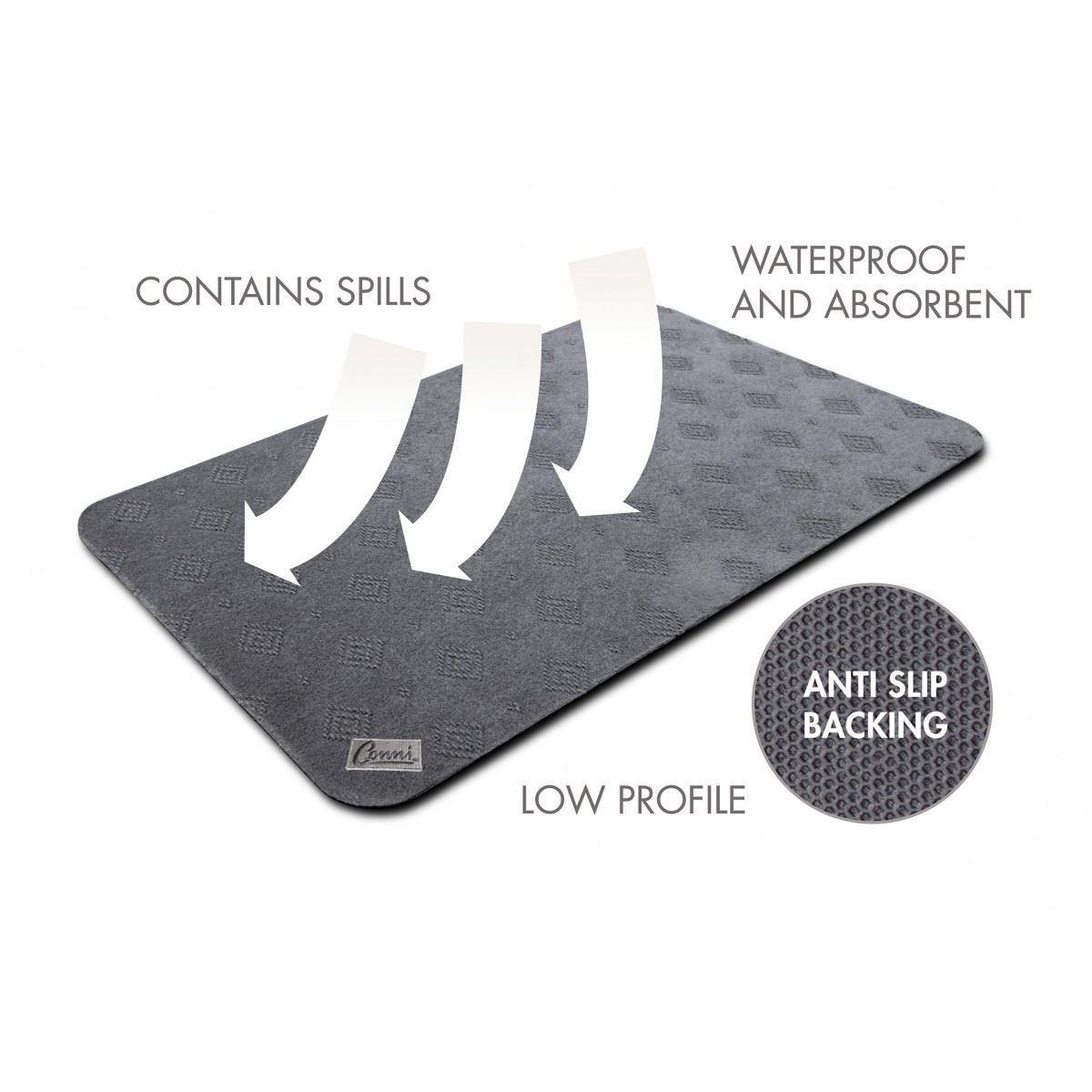 Picture of Conni Absorbent Anti Slip Floor Mat