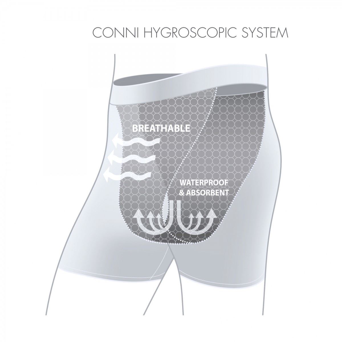 Picture of Conni Kid's Tackers Training (Boxer Style) Reusable Incontinence Pants