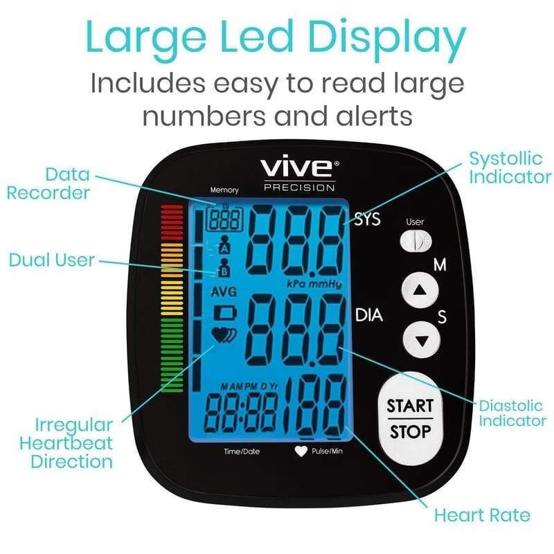 Picture of Blood Pressure Monitor