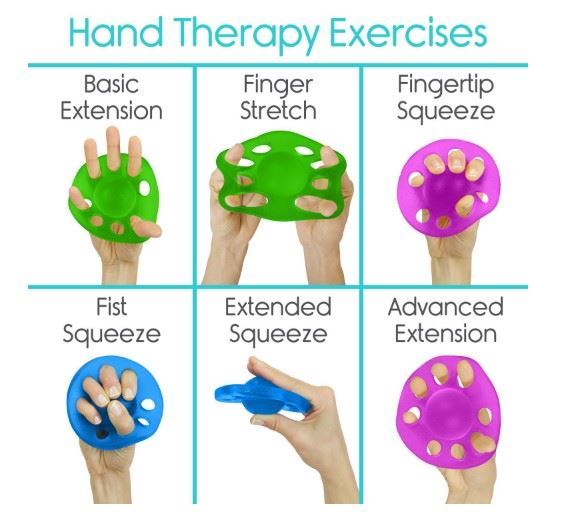 Picture of Hand Extension Exercisers