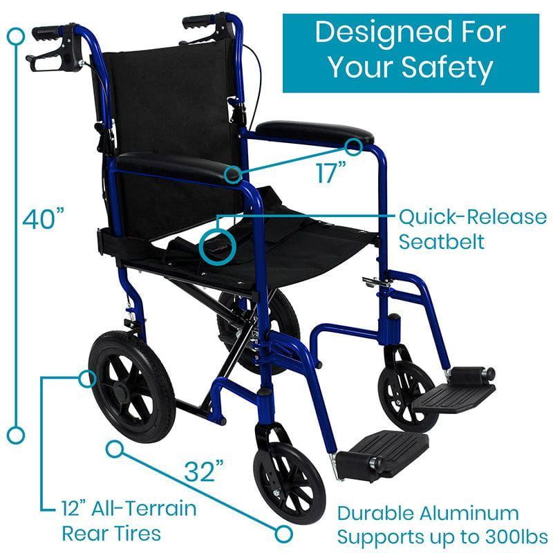 Picture of Transport Wheelchair