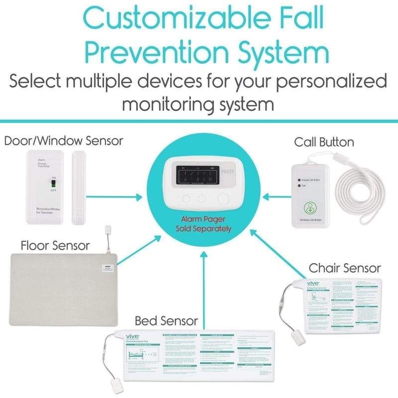 Picture of Wireless Call Button