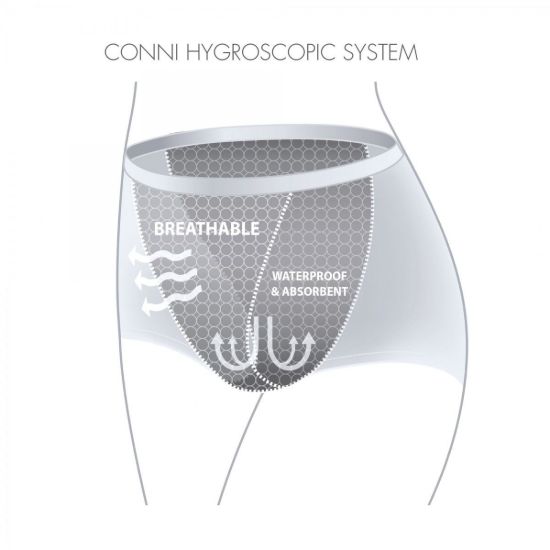 Picture of Conni Women’s Chantilly Reusable Underwear