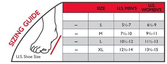 Picture of Thermoskin Plantar FXT ULTRA