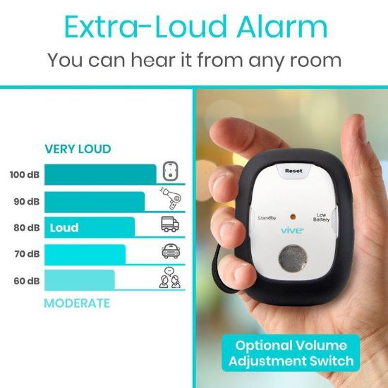Picture of Pull Cord Alarm