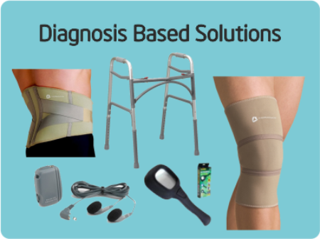 Picture for category Diagnosis